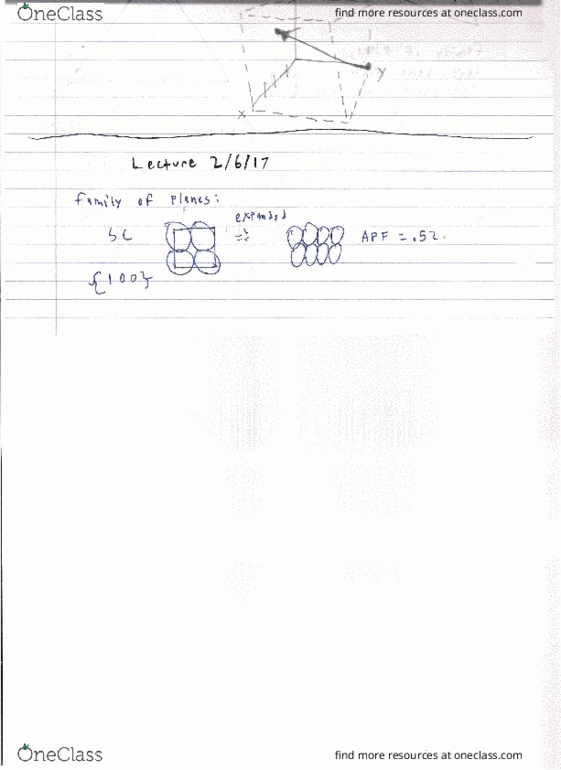 MSE 227 Lecture 4: MSE 227 Lecture 4. Imperfections of Materials on the Atomic and Microscopic Scale thumbnail