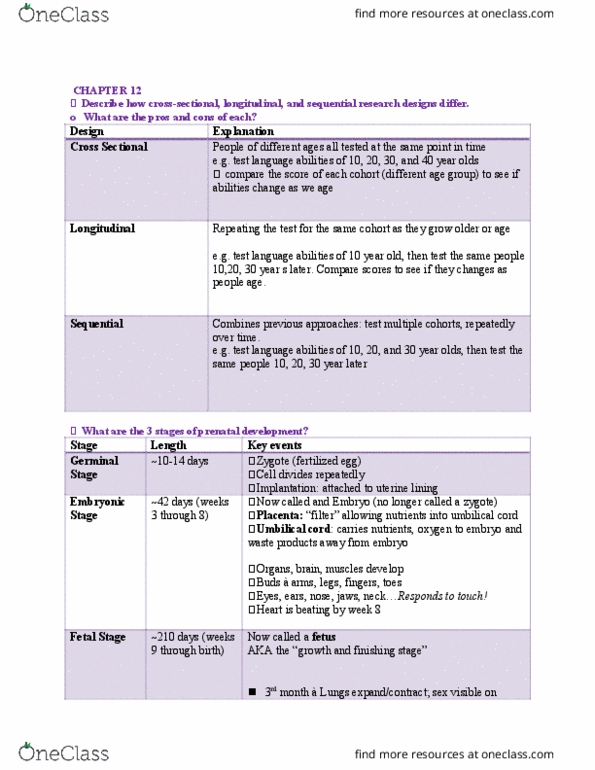 Psychology 1000 Chapter Notes - Chapter 1: Preterm Birth, Toilet Training, Secondary Sex Characteristic thumbnail