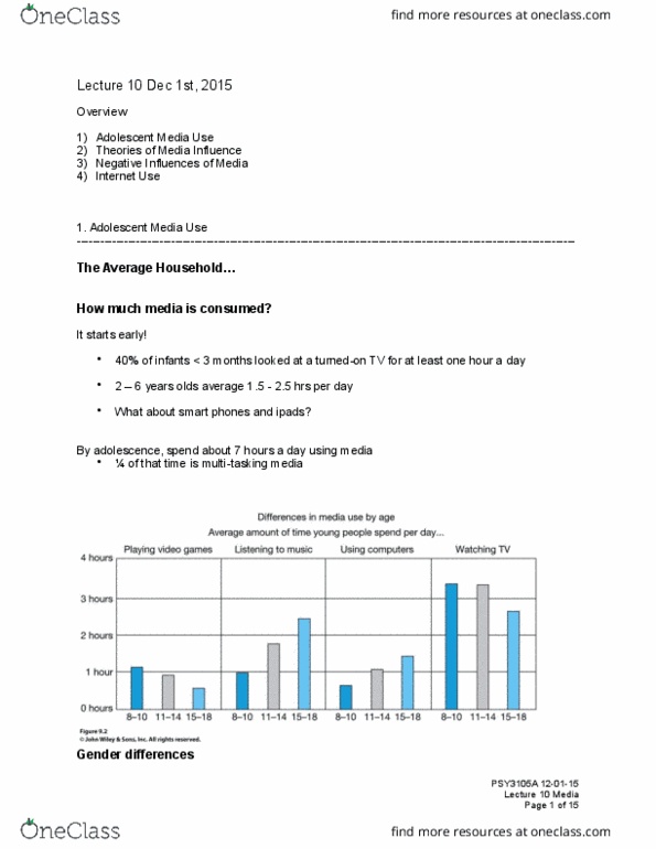 PSY 3105 Lecture Notes - Lecture 9: Relational Aggression, Gender Role, Gender Identity thumbnail