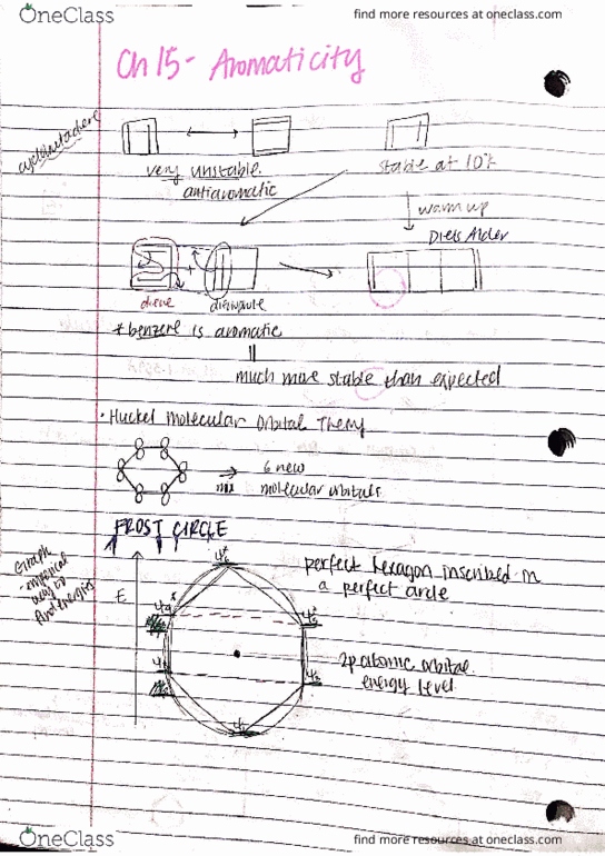 CHEM20273 Lecture Notes - Lecture 5: Satan, Anpi thumbnail