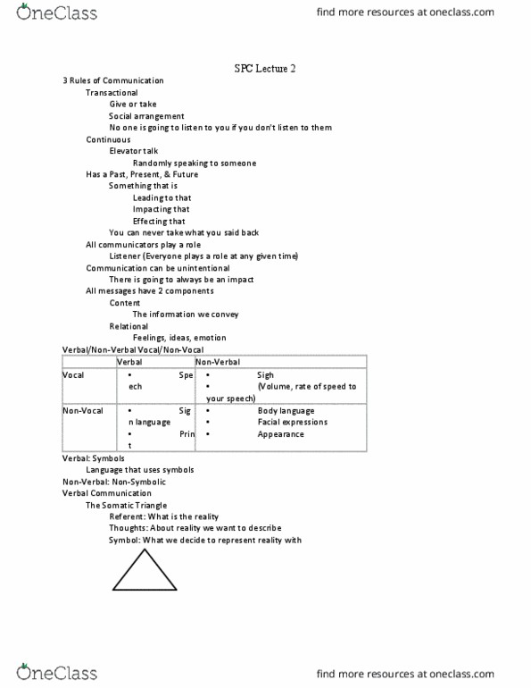 SPC-1017 Lecture Notes - Lecture 2: Kinesics, Proxemics, Olfaction thumbnail