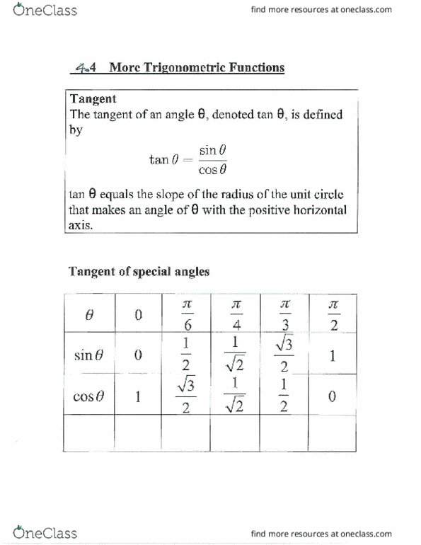 MATH 100 Chapter Notes - Chapter Trigonometric functions: Unit Circle, Trigonometric Functions thumbnail