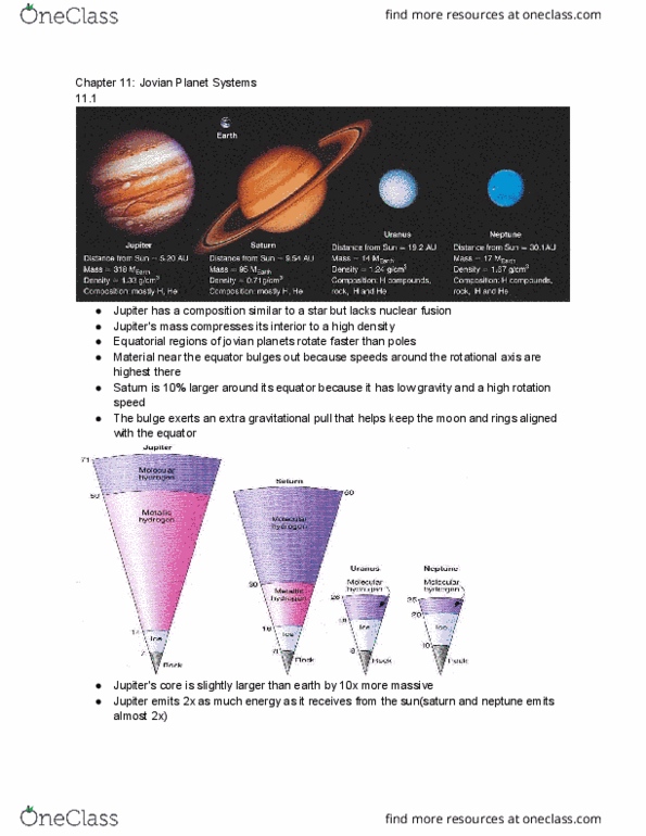 NATS 1740 Chapter Notes - Chapter 11: Thermosphere, Tidal Acceleration, Orbital Period thumbnail