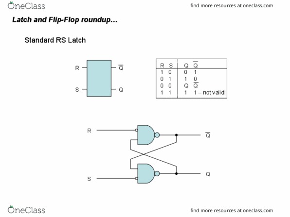 CSCB58H3 Chapter Notes - Chapter FlipFlop: Shift Register, Frequency Divider thumbnail