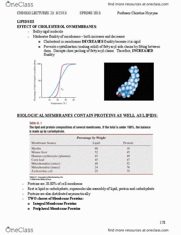 BIOL 2021 Lecture Notes - Lecture 9: Lipid Bilayer, Supramolecular Assembly, Membrane Protein thumbnail
