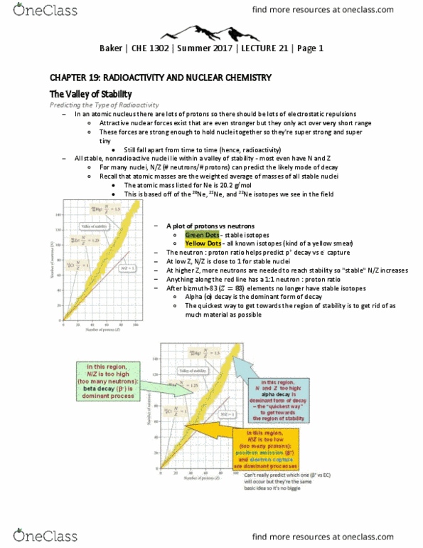 CHE 1302 Lecture Notes - Lecture 21: Exponential Decay, Alpha Decay, Half-Life thumbnail