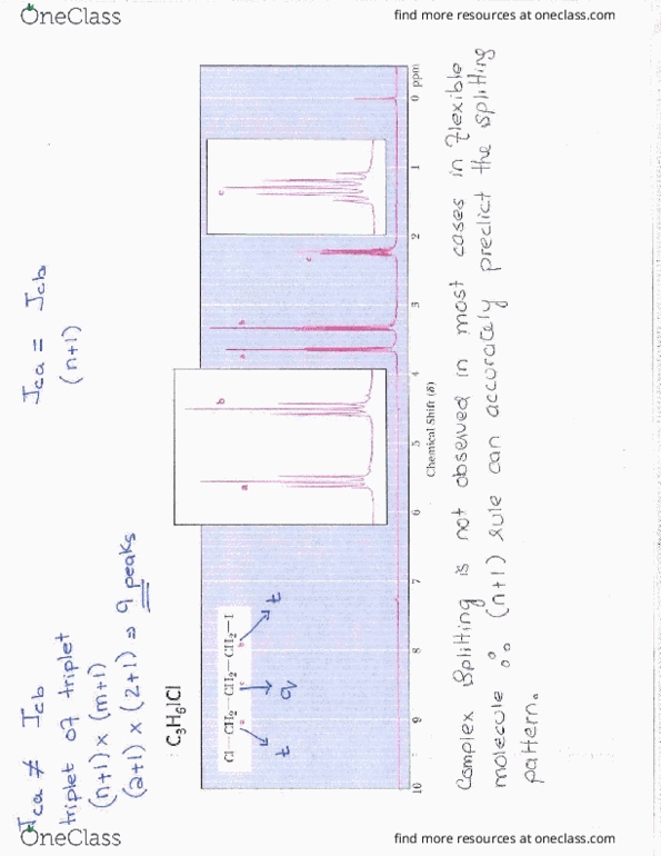 CH 320N Lecture Notes - Lecture 1: Chemical Shift, Diamagnetism, Dimethyl Sulfoxide thumbnail