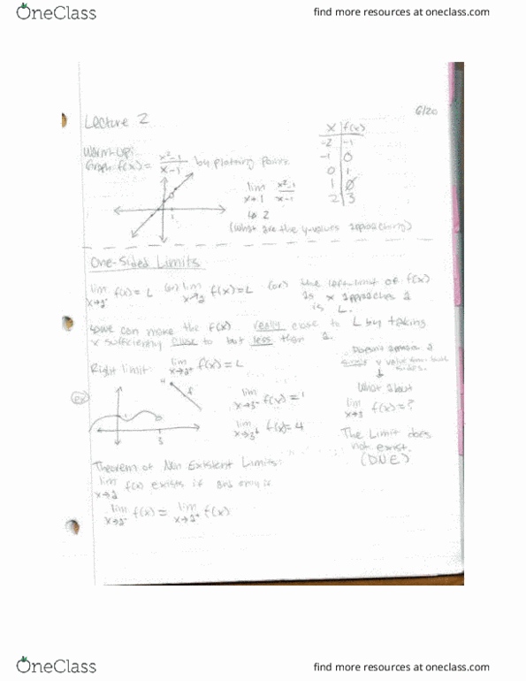 MATH 221 Lecture 2: One-Sided Limits thumbnail