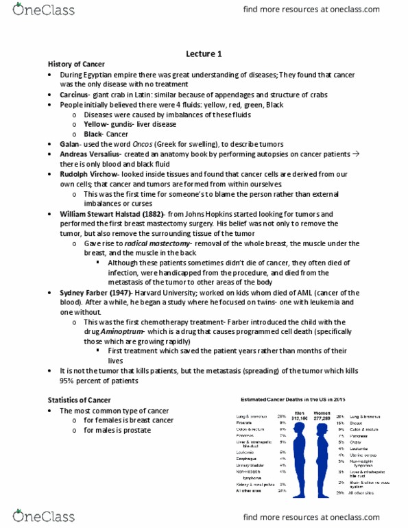 BISC 2213 Lecture Notes - Lecture 1: Rudolf Virchow, Radical Mastectomy, Mastectomy thumbnail