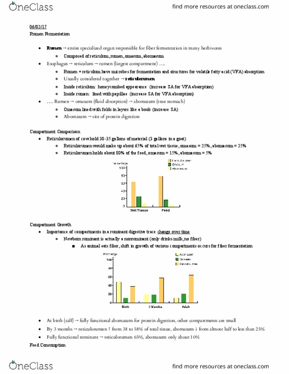 11:067:330 Lecture 4: Rumen Fermentation thumbnail
