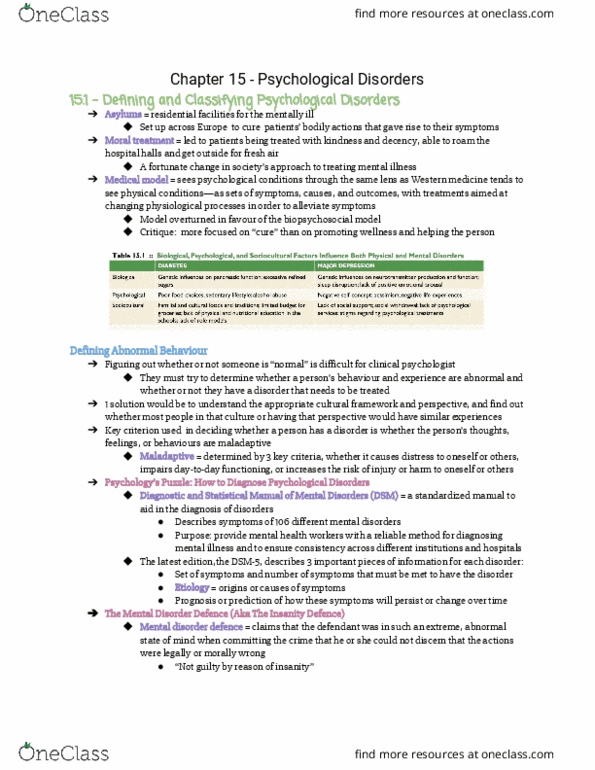 PSYA02H3 Chapter Notes - Chapter 15: Impulsivity thumbnail