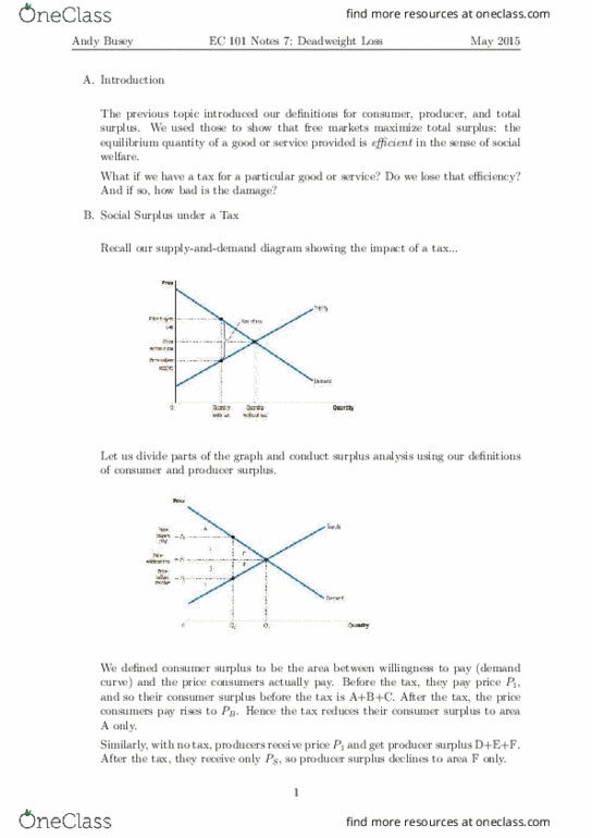 CAS EC 101 Lecture Notes - Lecture 6: Deadweight Loss, Economic Surplus, Market Distortion thumbnail