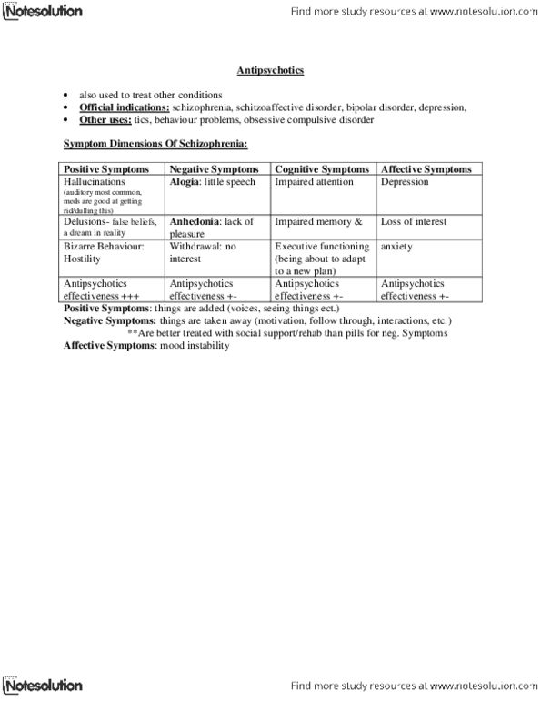 NURS 2050 Lecture Notes - Neuroleptic Malignant Syndrome, Tardive Dyskinesia, Obsessive–Compulsive Disorder thumbnail