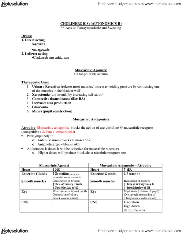 NURS 2050 Lecture Notes - Beta Blocker, Acetylcholinesterase Inhibitor, Muscarinic Antagonist thumbnail