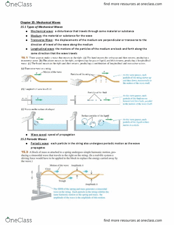 PHYS 2B Chapter Notes - Chapter 15: Mechanical Wave, Longitudinal Wave, Standing Wave thumbnail
