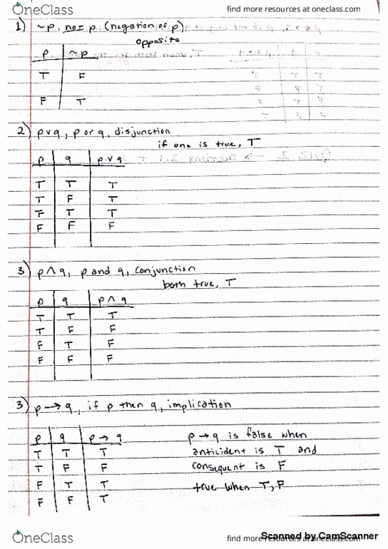 MA 110 Lecture 7: Truth Tables and Statements thumbnail