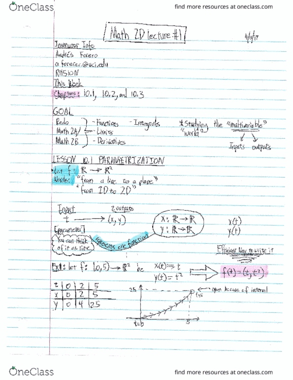 MATH 2D Lecture 1: Math 2D Lecture 1 Notes thumbnail