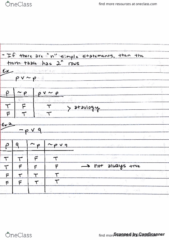 MA 110 Lecture 7: Statements and Truth Tables thumbnail