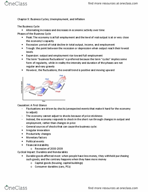 ECN 204 Lecture Notes - Lecture 9: National Research Universal Reactor, Potential Output, Durable Good thumbnail