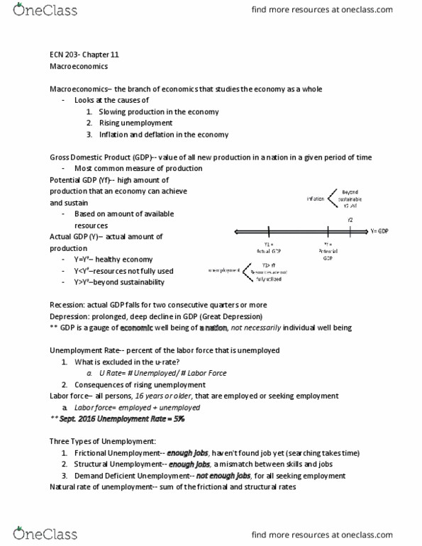 ECN 203 Lecture Notes - Lecture 9: Uric Acid, Deflation, Peanut Butter thumbnail