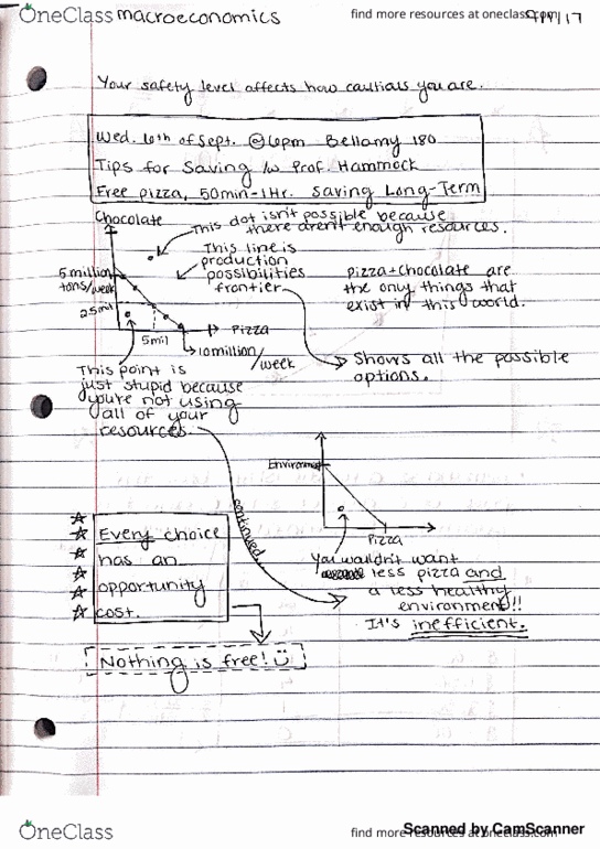 ECO-2013 Lecture 3: ECO 2013 Lecture 3: Macroeconomics Lecture 4: Demand, Demand Curves thumbnail