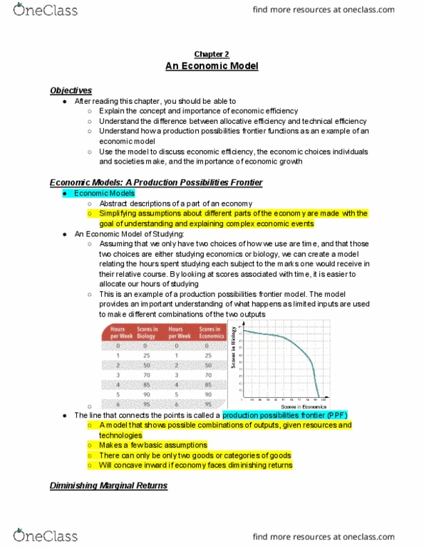 ECO100Y5 Chapter Notes - Chapter 2: Diminishing Returns, Allocative Efficiency, Economic Efficiency thumbnail