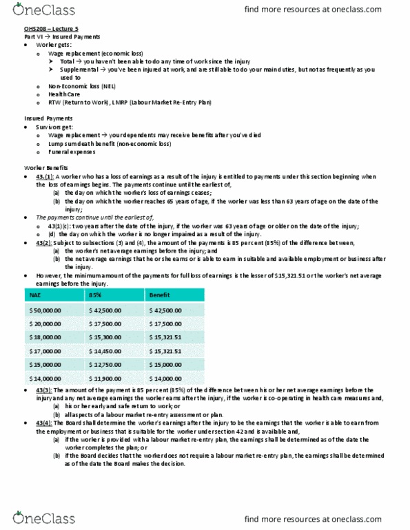 OHS 208 Lecture Notes - Lecture 5: Canada Pension Plan, Lump Sum, Brad Delson thumbnail