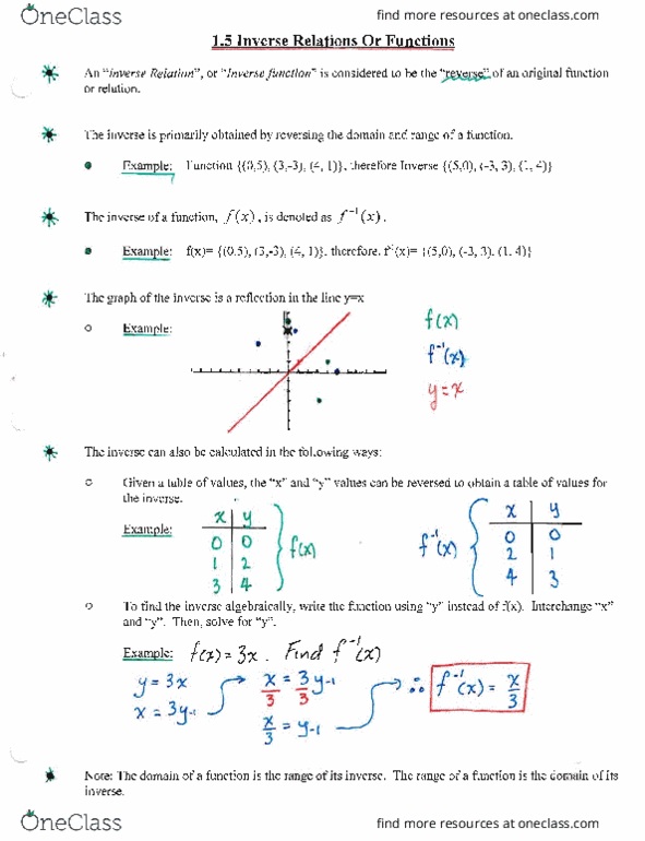 MAT100H5 Lecture Notes - Lecture 6: Piecewise, Inverse Function thumbnail