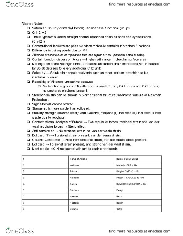 CHEM261 Lecture Notes - Lecture 16: Dextrorotation And Levorotation, Optical Rotation, Eclipsed Conformation thumbnail