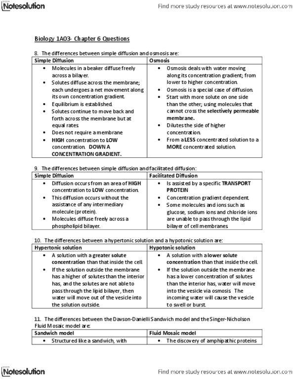 BIOLOGY 1A03 Lecture Notes - Lipid Bilayer, Facilitated Diffusion, Osmosis thumbnail