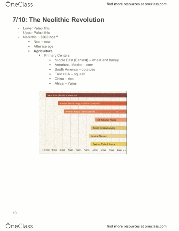 CAS AR 100 Lecture Notes - Lecture 4: Volcanic Glass, Social Stratification, Rammed Earth thumbnail