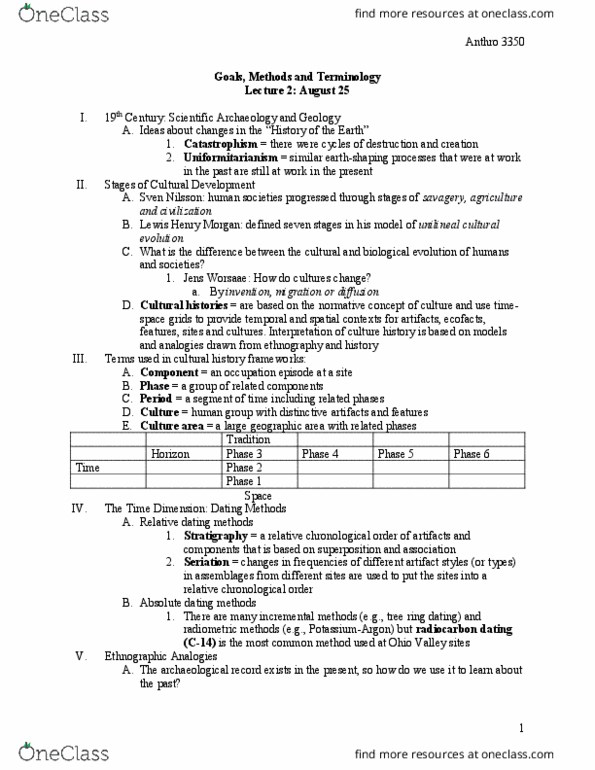 ANTHROP 3350 Lecture Notes - Lecture 2: Environmental Determinism, Kentucky State Police, Behavioral Ecology thumbnail