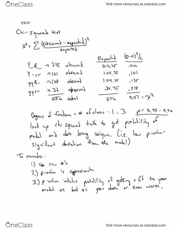 Biology And Biomedical Sciences BIOL 2960 Lecture 5: Lecture 5 thumbnail