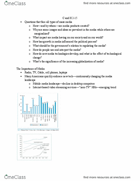 MSCR 1220 Chapter Notes - Chapter 1: Sound Recording And Reproduction, Spotify, Social Forces thumbnail