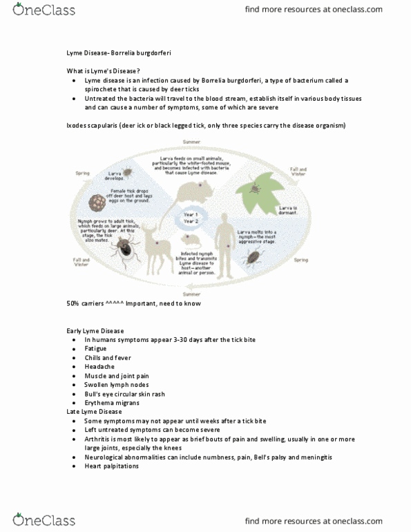 ANFS251 Lecture Notes - Lecture 5: Blastomycosis, Sepsis, Tetracycline Antibiotics thumbnail