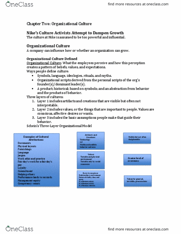 Management MGT 4375 Chapter Notes - Chapter 2: Live Scan, Triple Bottom Line, Nordstrom thumbnail