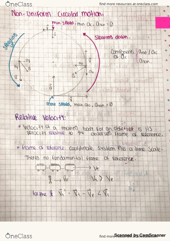 PHY 2048 Lecture 6: newtons laws and circular motion thumbnail