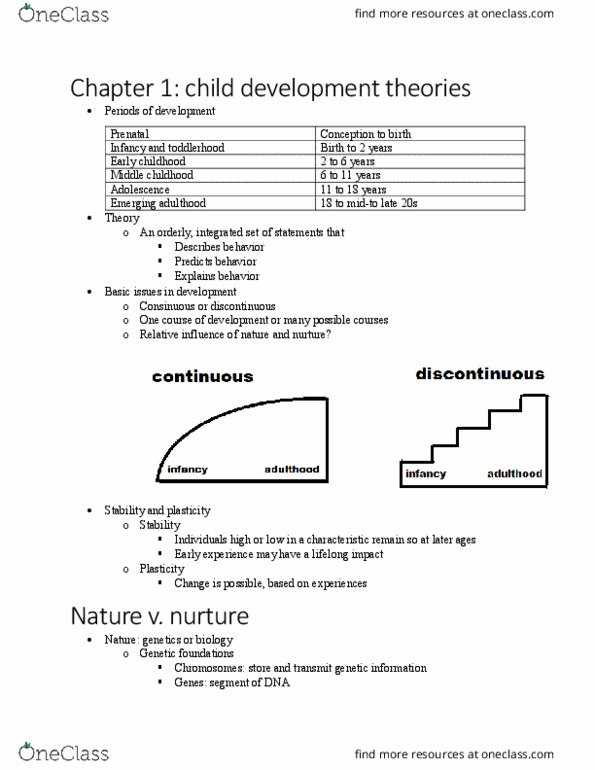 CFD 1220 Lecture Notes - Lecture 2: Amniocentesis, Menopause, In Vitro Fertilisation thumbnail