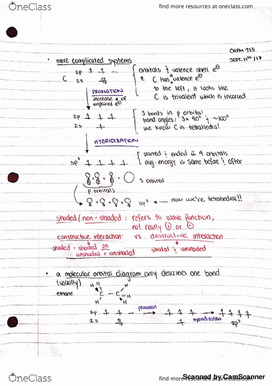 CHEM 213 Lecture 3: Molecular Orbital Diagrams (09-11-17) thumbnail