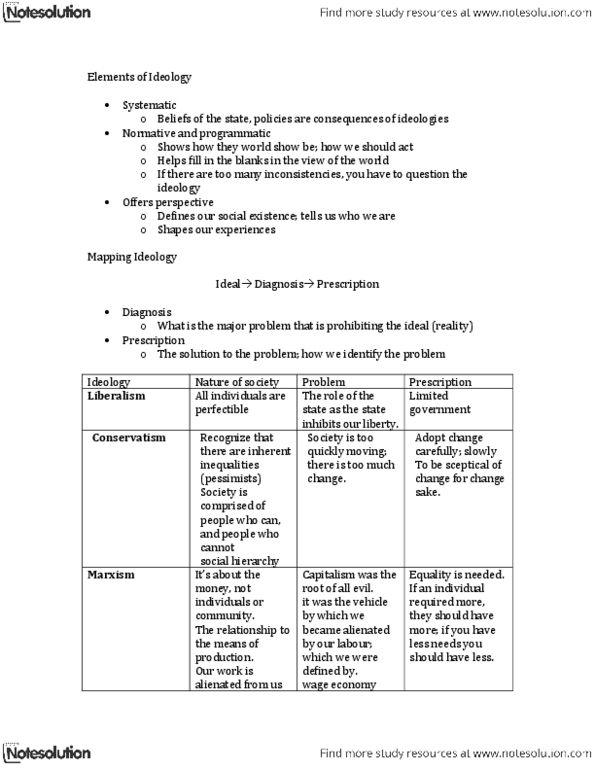 POLS 110 Lecture Notes - Class Conflict thumbnail