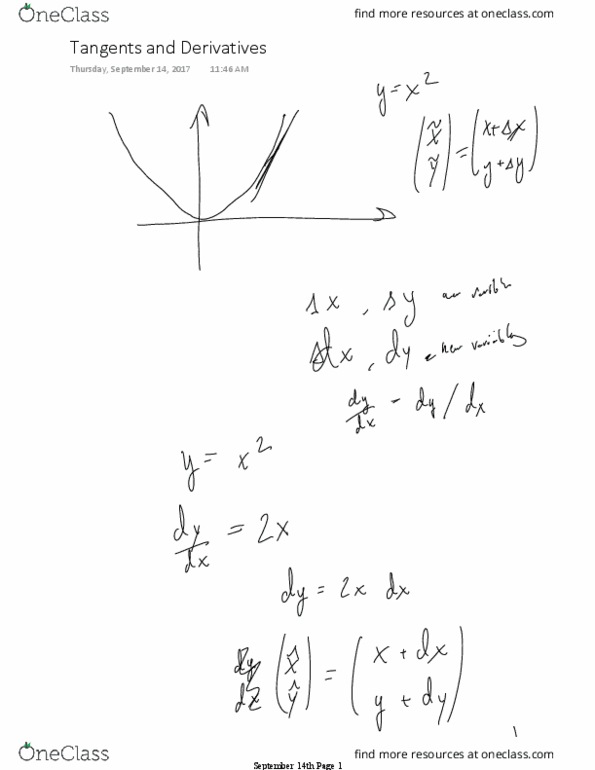 MATH V3386 Lecture 4: September 14th--Tangents and Derivates thumbnail