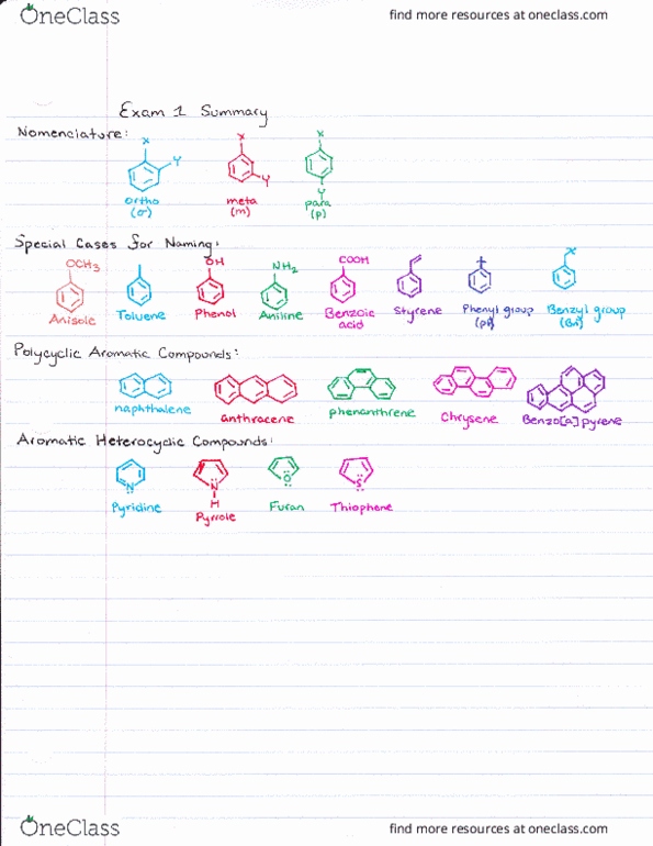 CHEM 2262 Lecture Notes - Lecture 1: Birch Reduction, Bromine, Ozonolysis thumbnail