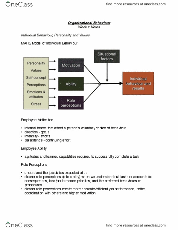 MHR 405 Lecture Notes - Lecture 2: Canoe.Com, Distributive Justice, Agreeableness thumbnail