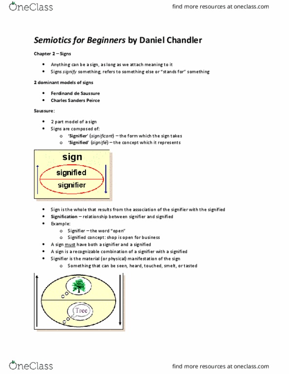 CCT210H5 Chapter Notes - Chapter 2: Program Music, Morse Code, Catchphrase thumbnail