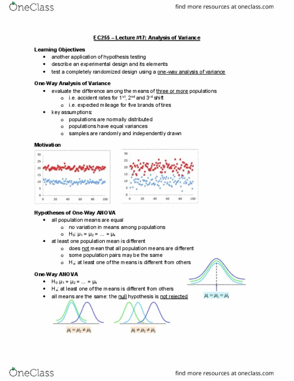 EC255 Lecture Notes - Lecture 17: Test Statistic, Null Hypothesis, Total Variation thumbnail