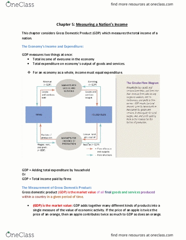 ECON 1BB3 Chapter Notes - Chapter 5: Canada Pension Plan, Gdp Deflator, Transfer Payment thumbnail