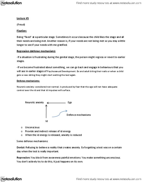 PSYC 1010 Lecture Notes - Scapegoating, Dreamwork, Reaction Formation thumbnail