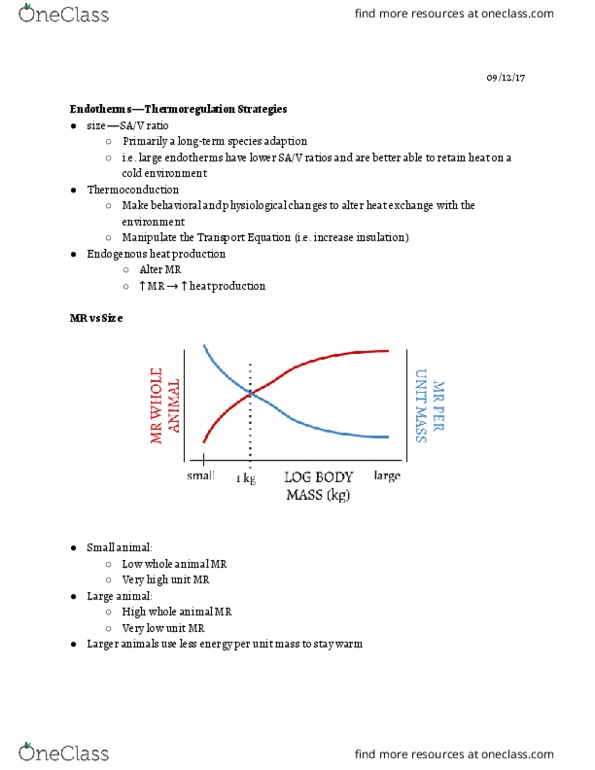 BIO 203 Lecture Notes - Lecture 4: Freezing-Point Depression, Hydrophile, Osmosis thumbnail