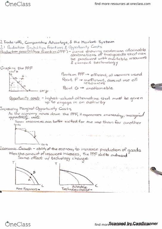 ECO 1 Chapter 2: Trade-offs, Comparative Advantage, and the Market System thumbnail