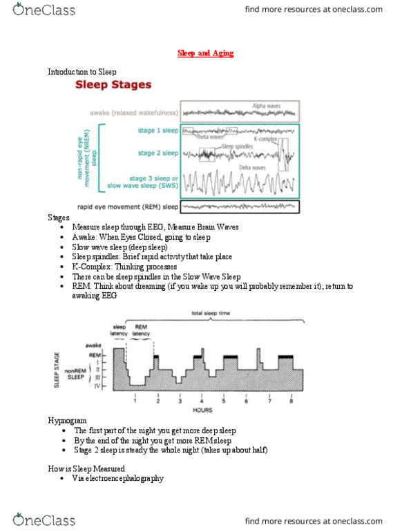 PSY 3128 Lecture Notes - Lecture 6: Caffeine, Design Of Experiments, Sleep Hygiene thumbnail